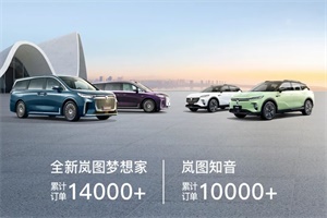 同比增長54% 嵐圖汽車8月交付新車6156輛