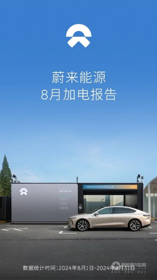 蔚來