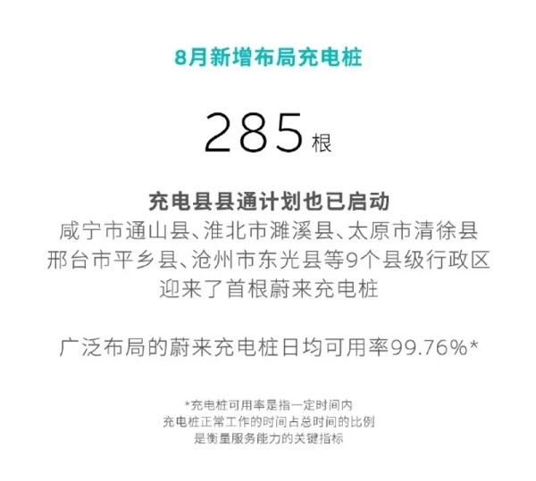 蔚來