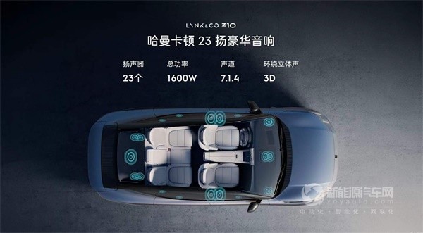 領(lǐng)克Z10