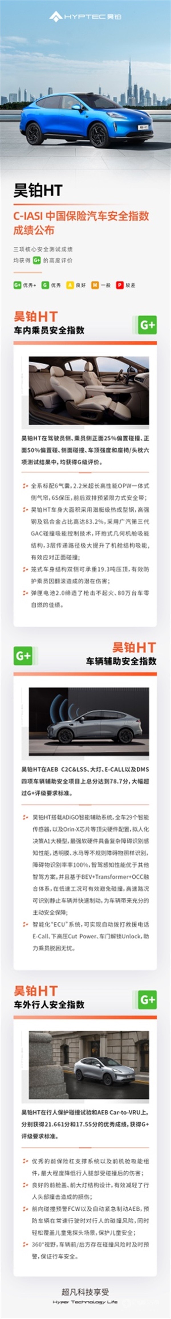 昊鉑HT