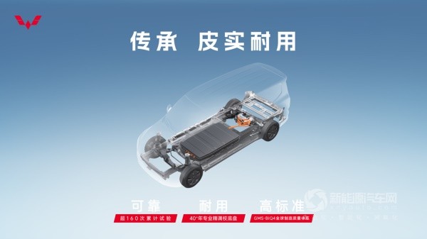 五菱宏光純電版