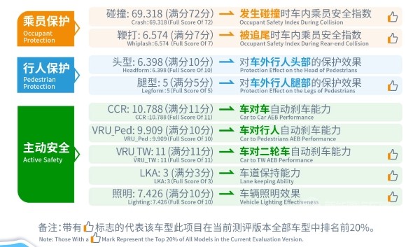極狐阿爾法T5