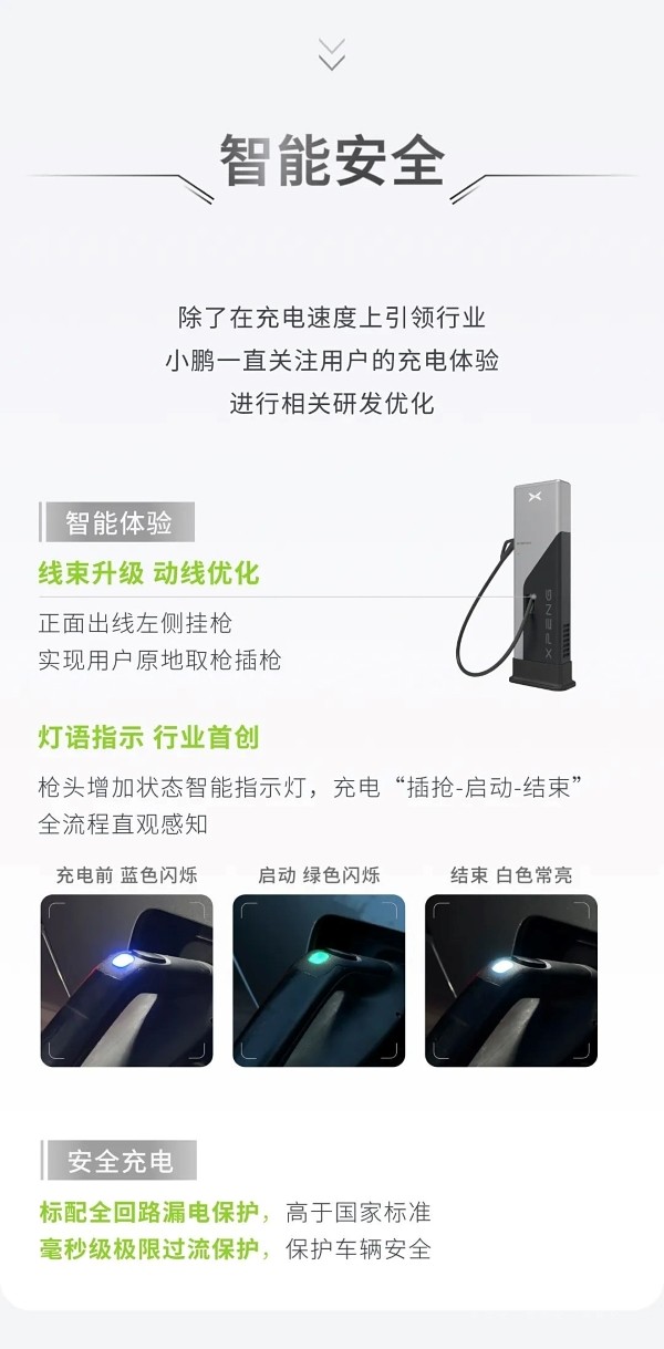 小鵬新一代S5超快充