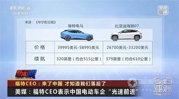 福特首席執(zhí)行官吉姆·法利
