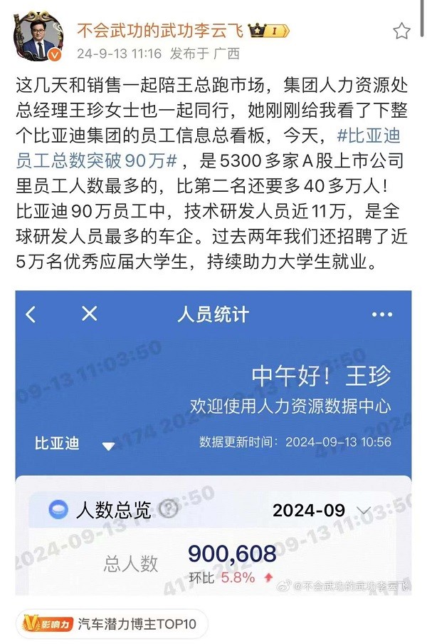 比亞迪