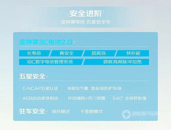 長安啟源A07