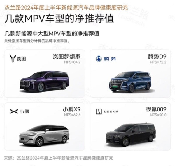 嵐圖汽車