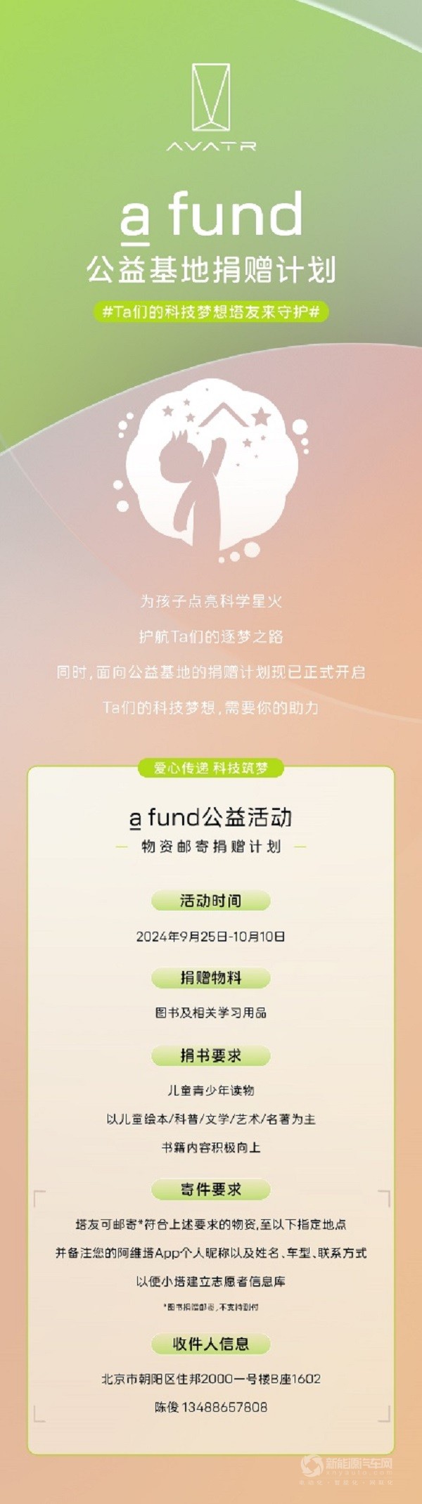阿維塔