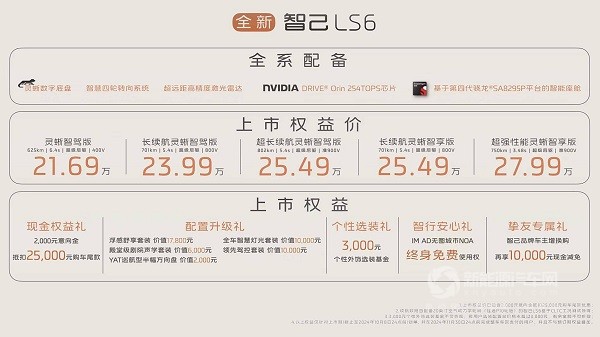 智己LS6