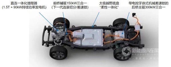 精進電動