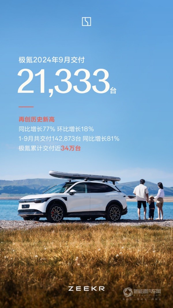 極氪