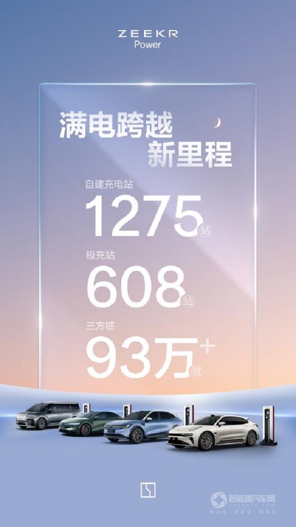 極氪