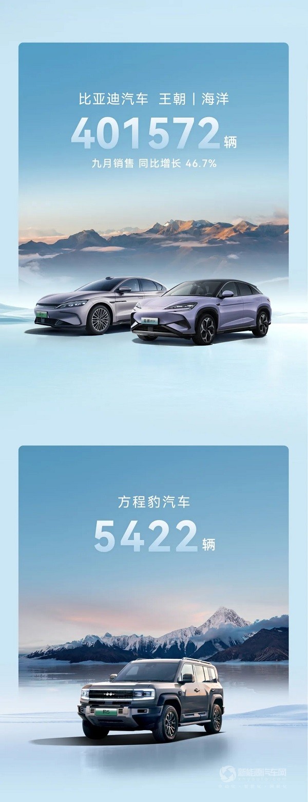 比亞迪