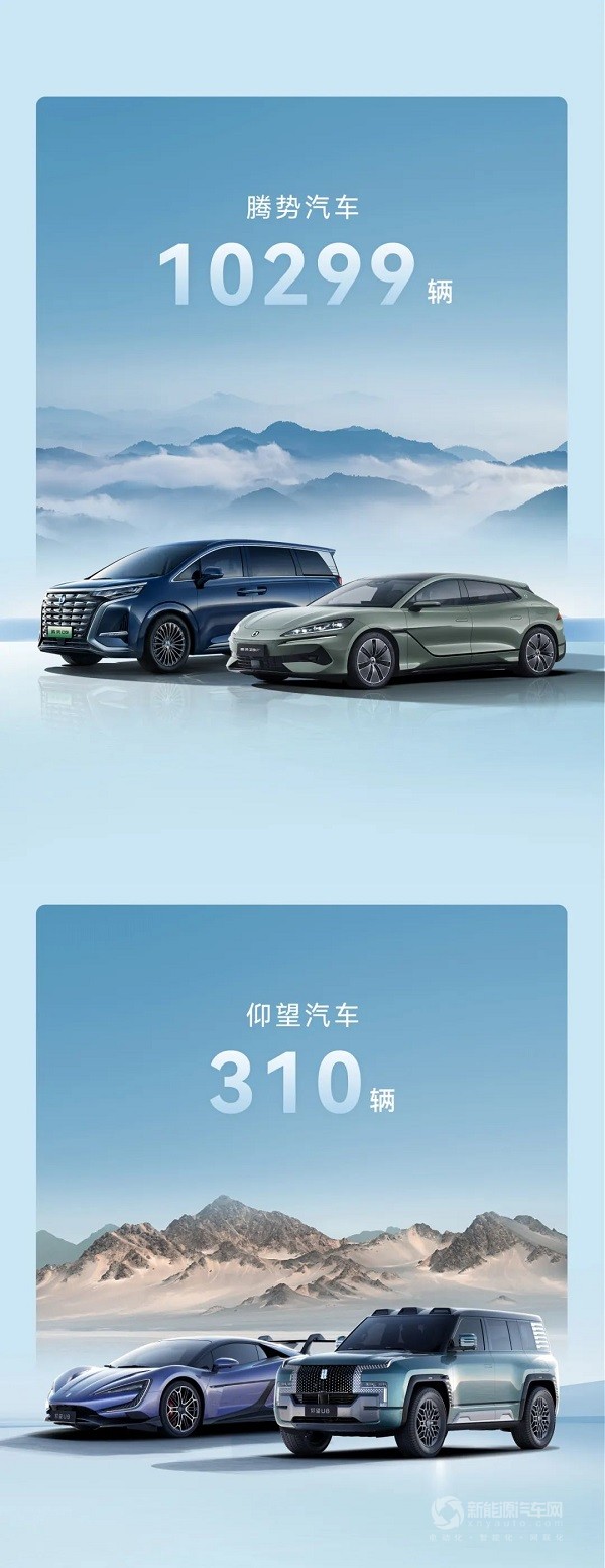 比亞迪