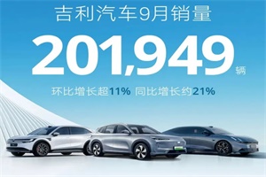 新能源占比超45% 吉利汽車9月銷量201949輛
