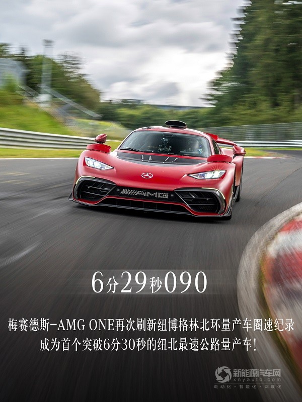 梅賽德斯-AMG ONE