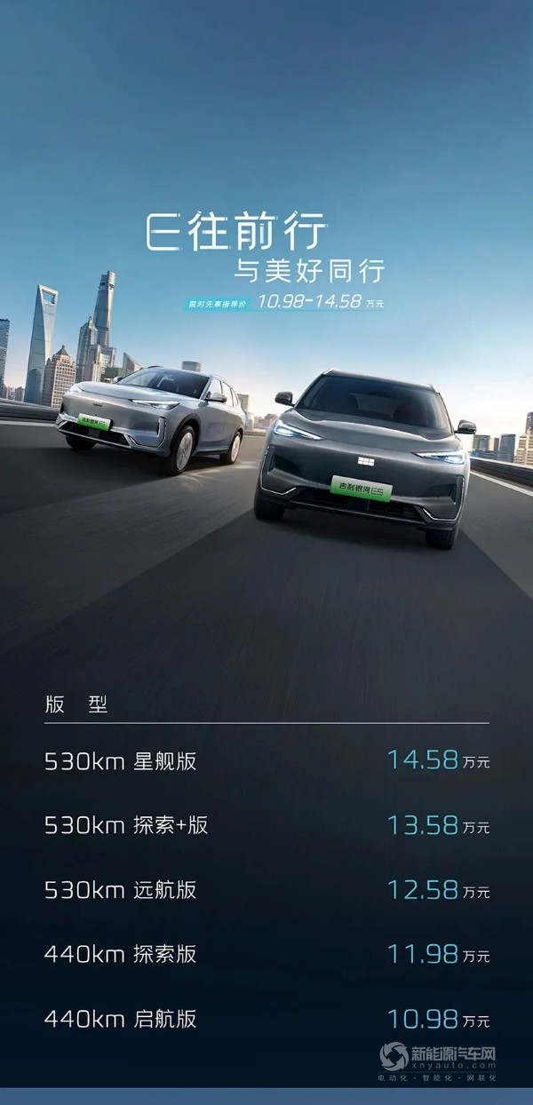 吉利銀河E5