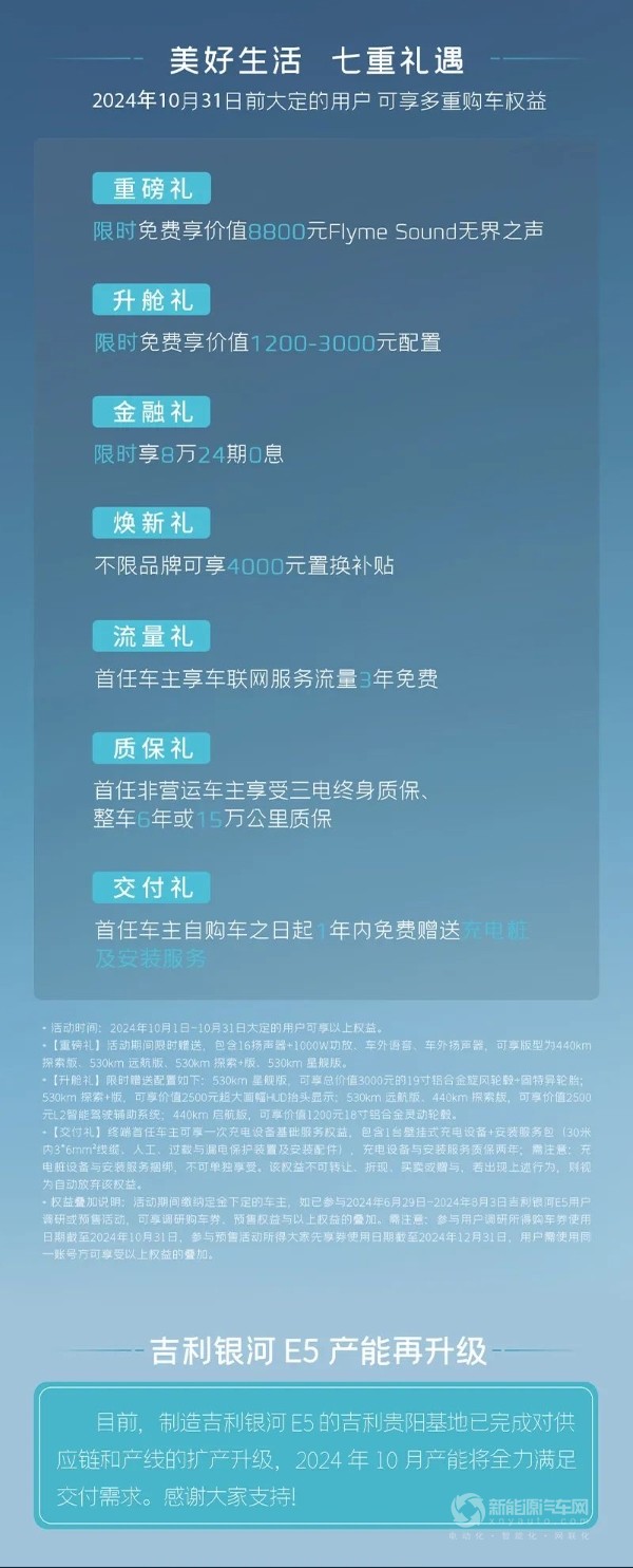吉利銀河E5