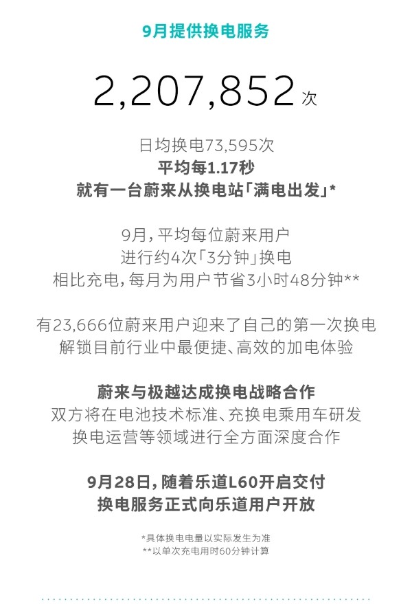 蔚來