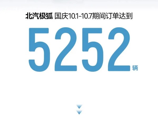 極狐