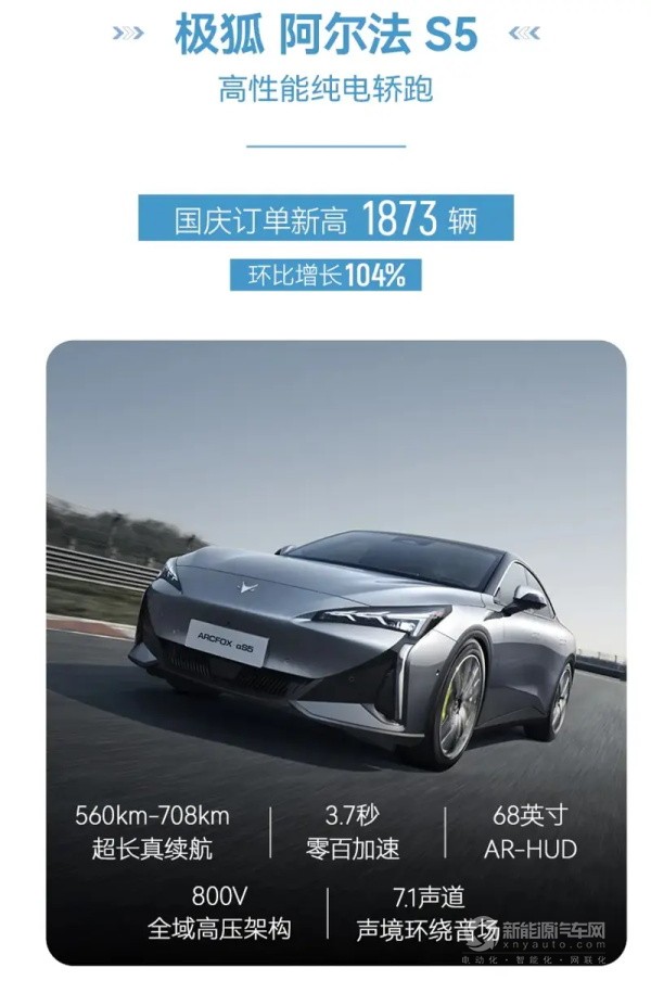 極狐