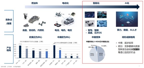 百人會副理事長張永偉