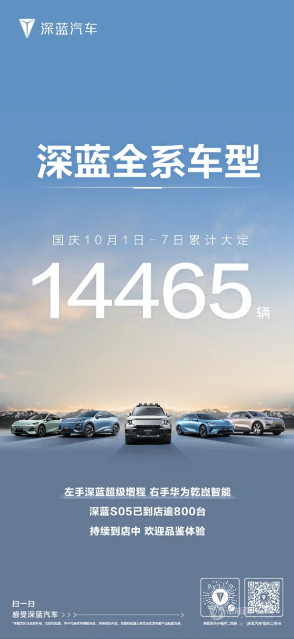 深藍汽車