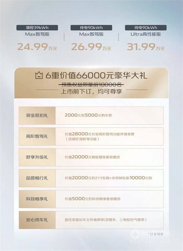 長(zhǎng)安啟源E07