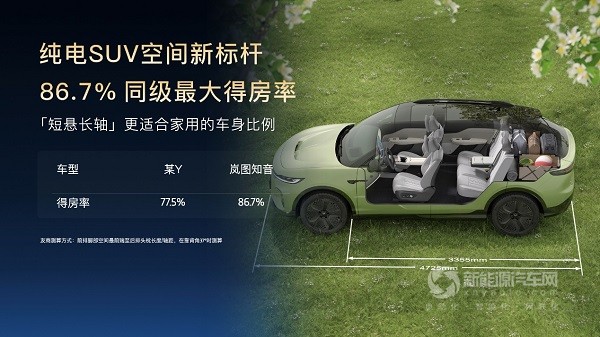 嵐圖汽車(chē)