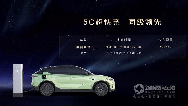 嵐圖汽車