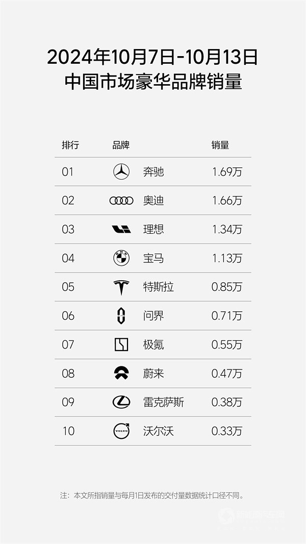 理想