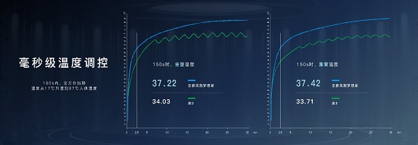 嵐圖夢想家