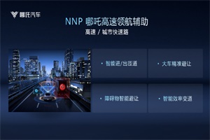 哪吒汽車智駕技術(shù)榮獲“行車場(chǎng)景下認(rèn)知與決策”項(xiàng)目一等獎(jiǎng)!