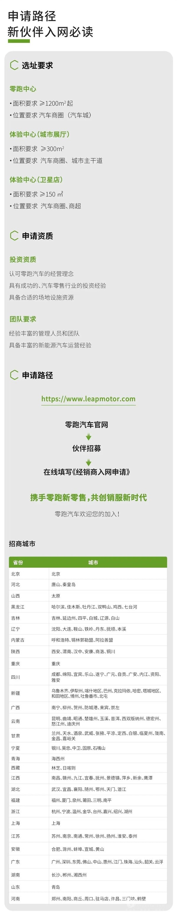 零跑汽車