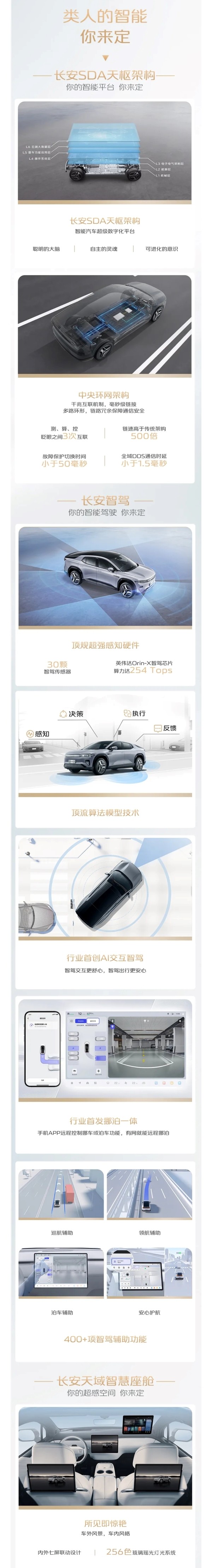 長(zhǎng)安啟源E07