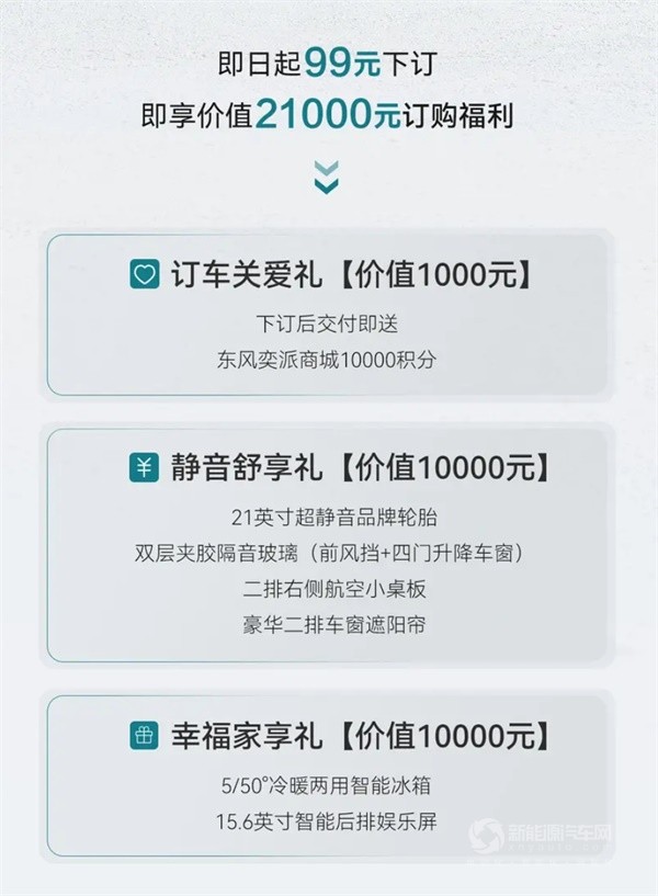 東風(fēng)奕派eπ008五座版