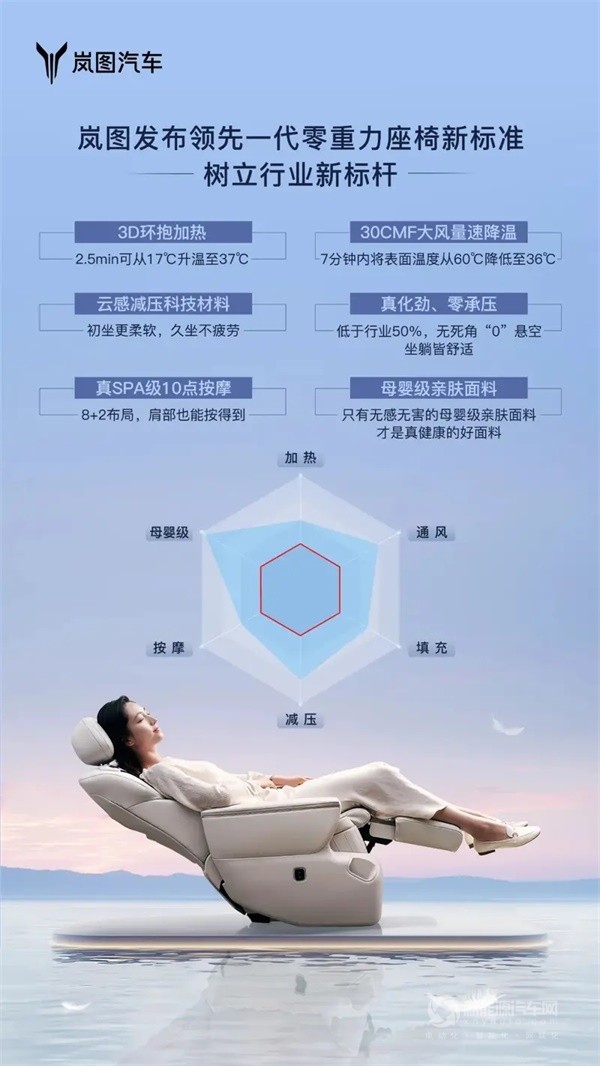 全新嵐圖夢想家