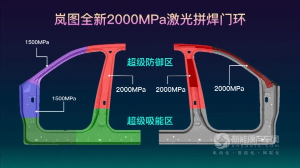嵐圖汽車