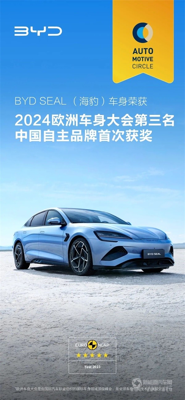 比亞迪