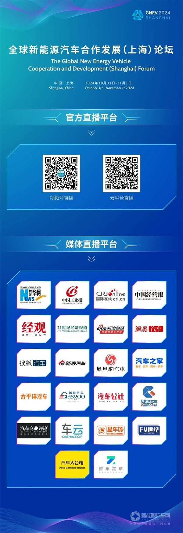 全球新能源汽車合作發(fā)展(上海)論壇