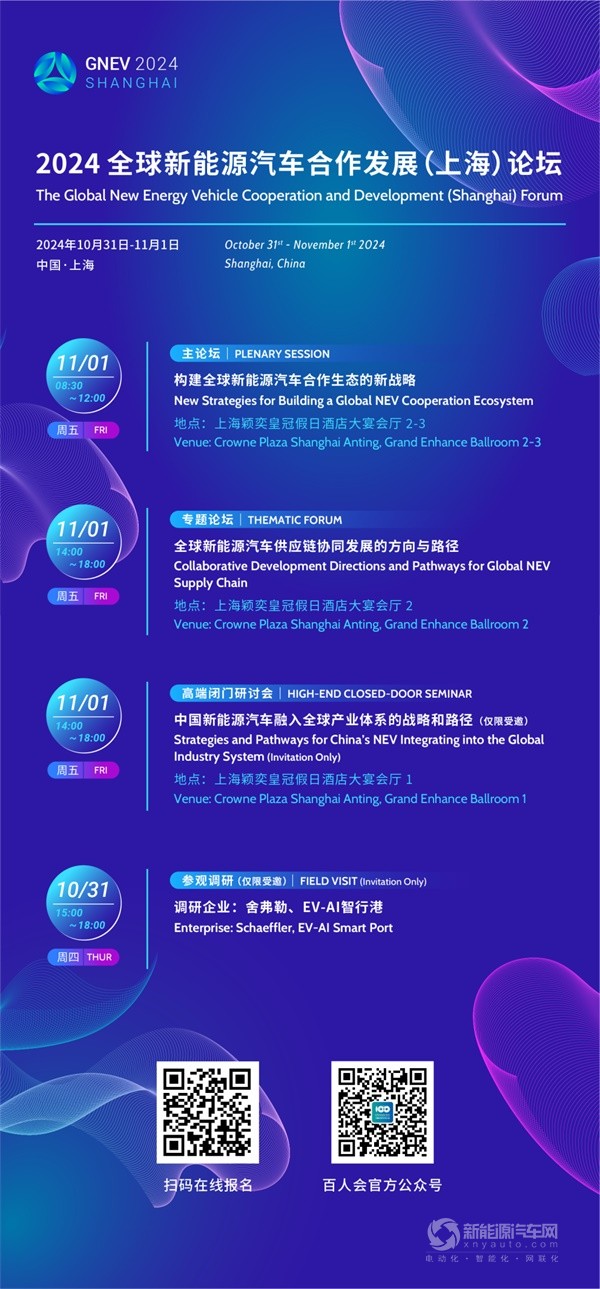 全球新能源汽車合作發(fā)展(上海)論壇