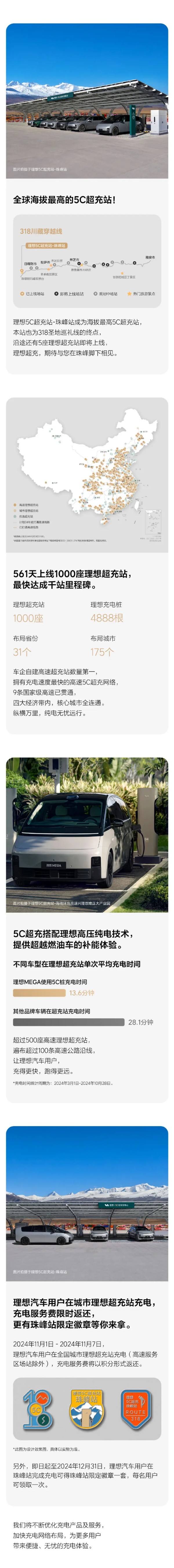 理想汽車