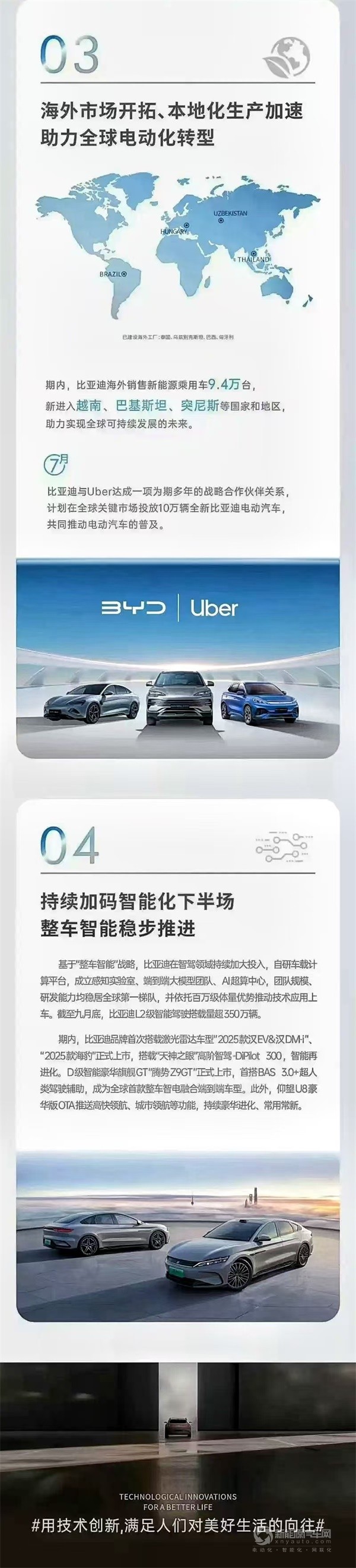 比亞迪