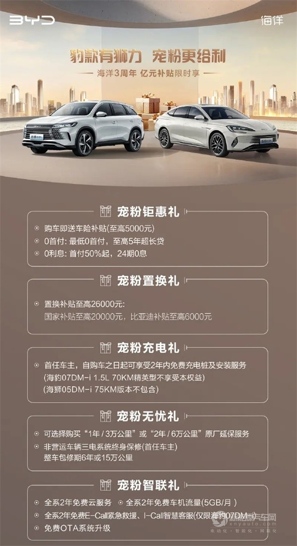 比亞迪海豹07 DM/海獅05 DM