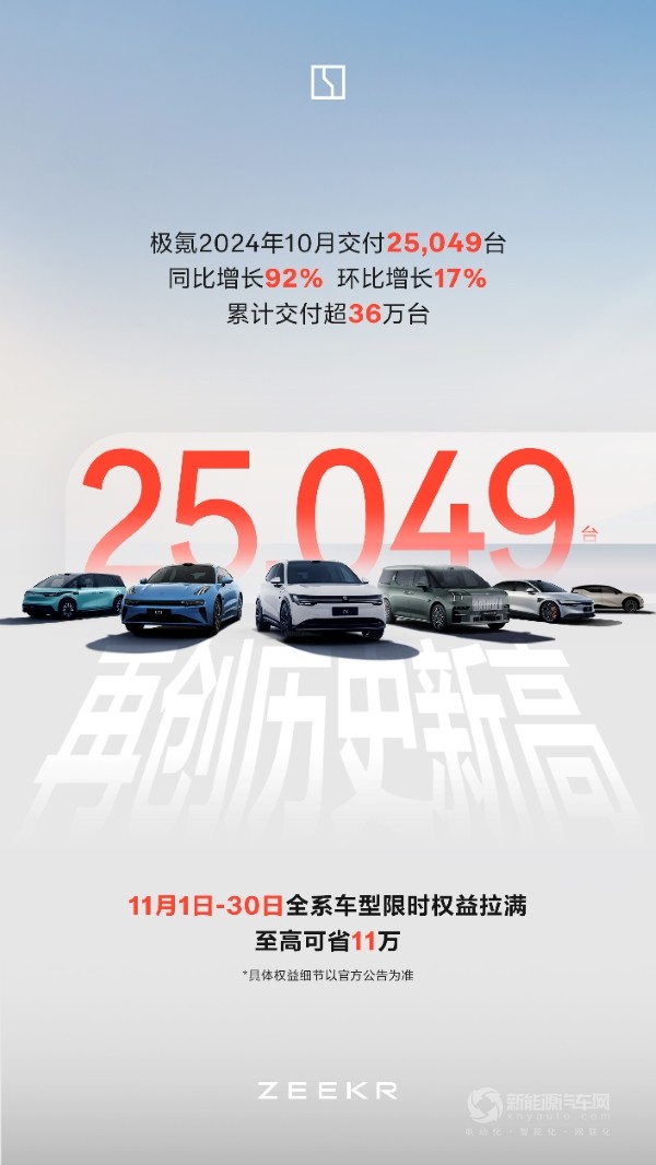 極氪