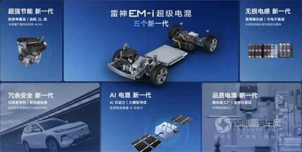 吉利銀河星艦7