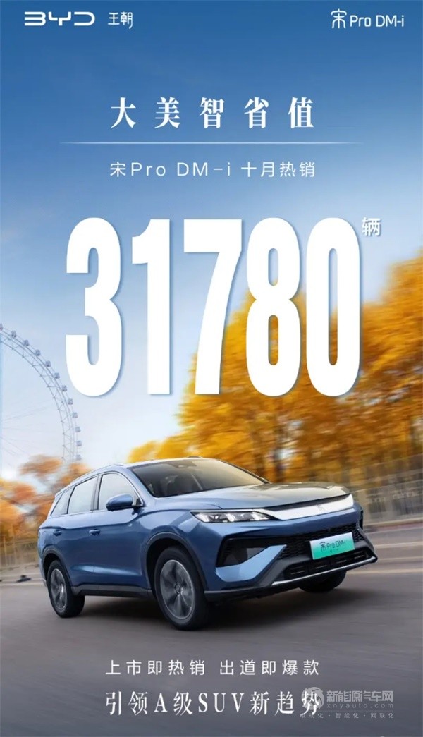 比亞迪宋Pro DM-i