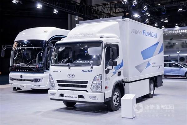 現(xiàn)代汽車