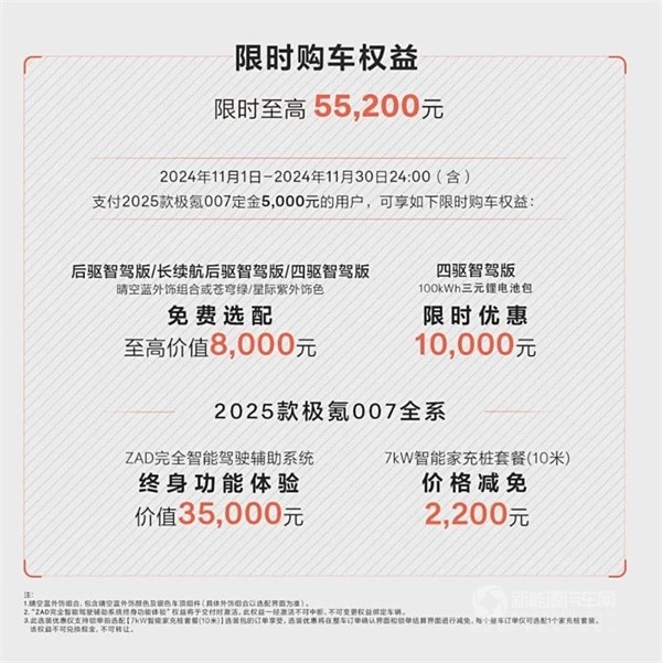 2025款極氪007